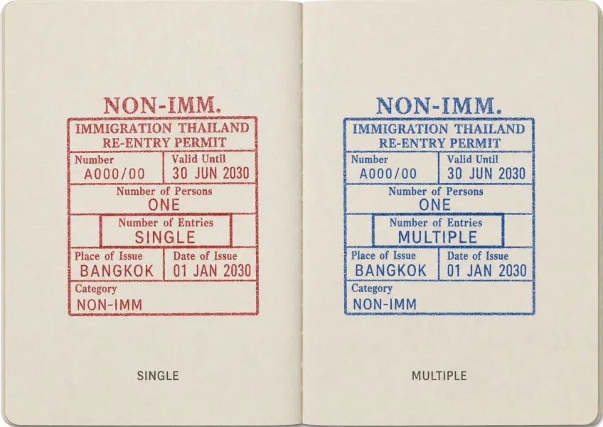 Editorial illustration of Thai single and multiple re-entry permit stamps in a passport with fictional details