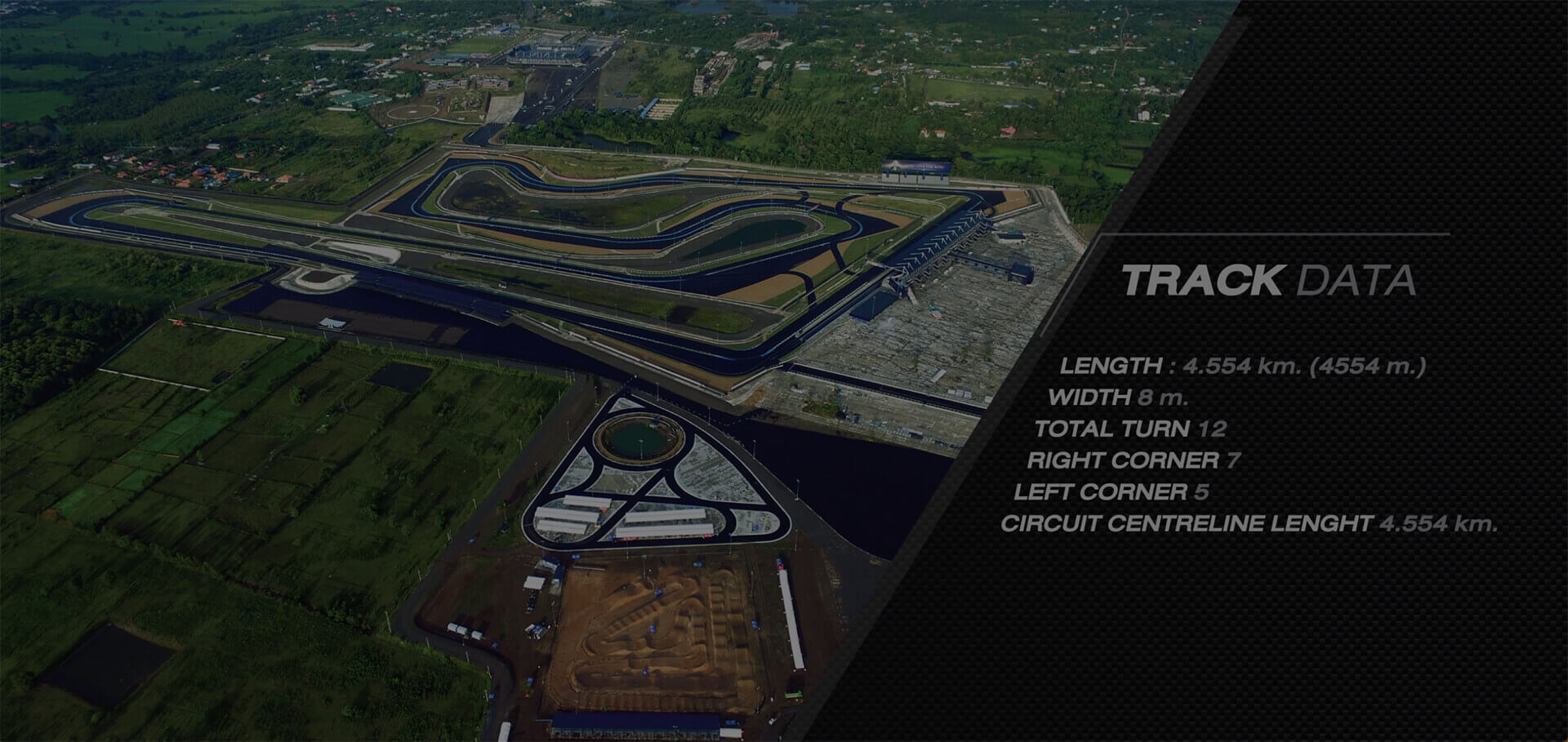 Chang International Circuit track details