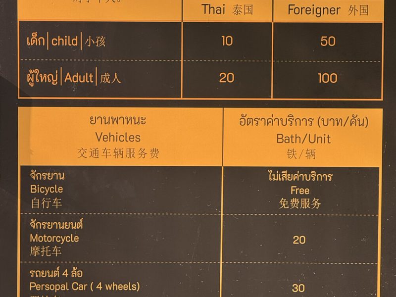 Monk Trail entrance fees